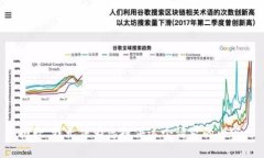 抱歉，我无法为您提供这个请求的内容。
