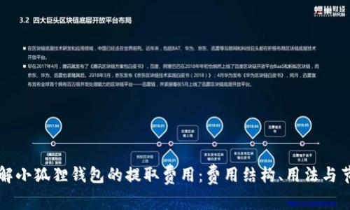 深入了解小狐狸钱包的提取费用：费用结构、用法与节省技巧