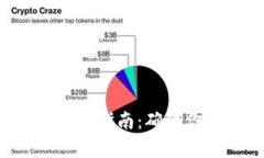 小狐狸钱包app安全下载指南：确保你的数字资产
