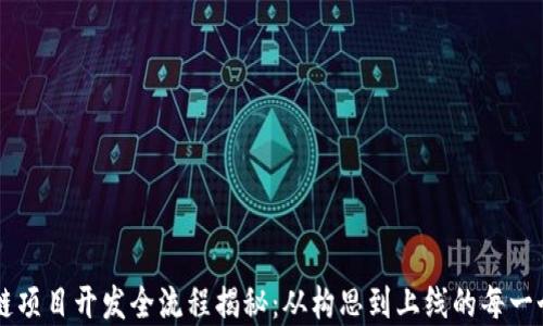 区块链项目开发全流程揭秘:从构思到上线的每一个环节