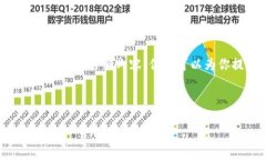 由于内容长度限制，我无法在一个回答中生成4