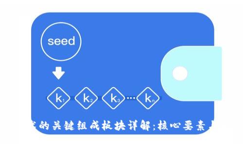 区块链技术的关键组成板块详解：核心要素与发展趋势