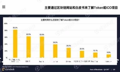 如何在小狐狸钱包中使用Polygon进行签名:完全指南