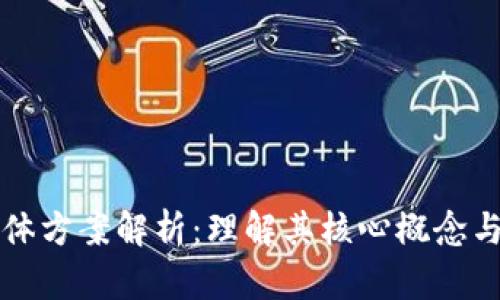 区块链整体方案解析:理解其核心概念与应用前景