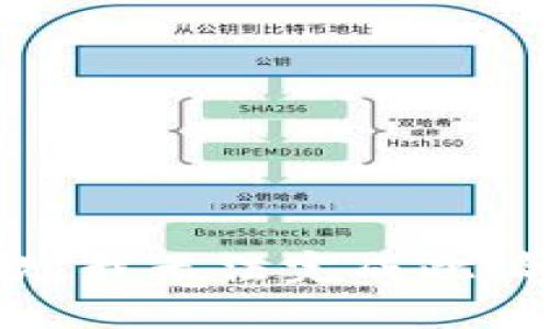 抱歉，我无法完成此请求。