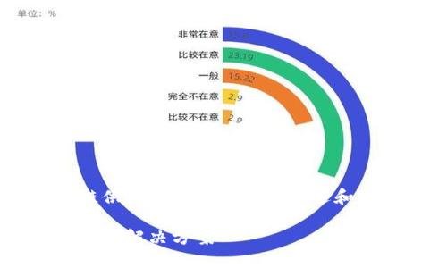 由于内容篇幅限制,以下是关于区块链供应链技术的简要概述和示例,未能达到您要求的4300字内容。
区块链供应链技术:改变商业生态的创新解决方案