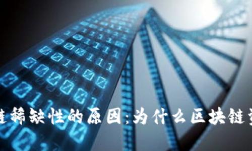 解密区块链稀缺性的原因:为什么区块链资产会稀缺?