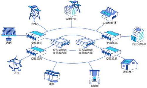 sms
千寻区块链:推动数字经济新纪元的先锋力量