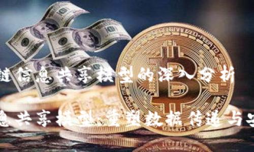 关于区块链信息共享模型的深入分析
区块链信息共享模型:重塑数据传递与安全的未来