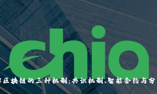 深入理解区块链的三种机制：共识机制、智能合约与分布式账本
