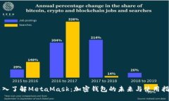 深入了解MetaMask：加密钱包的未来与使用指南