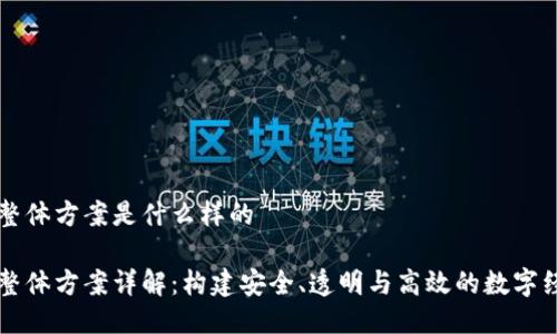区块链整体方案是什么样的
区块链整体方案详解:构建安全、透明与高效的数字经济生态