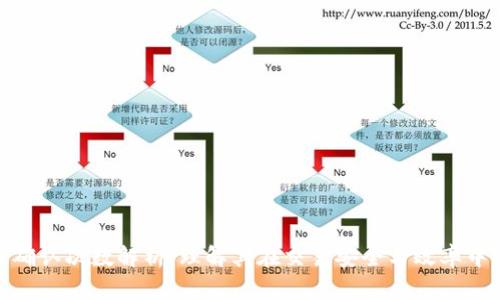 : 区块链确认次数解析:理解其在交易安全与效率中的重要性
