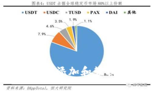 小狐狸钱包如何轻松添加和管理收藏品?完整指南