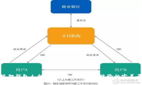 小狐狸钱包人机验证：安全与用户体验的完美平衡