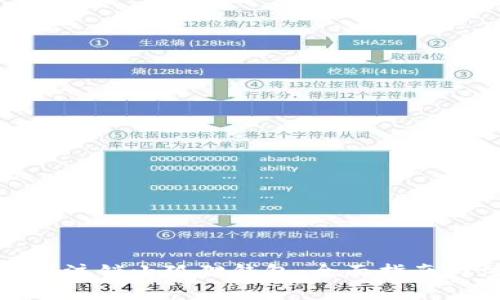 : 如何安全注销小狐狸钱包：全面指南与注意事项
