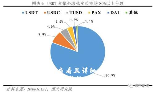 思考一个吸引用户查看且详细全面的优秀
: 蚂蚁区块链存证:重塑信任的数字资产保障技术