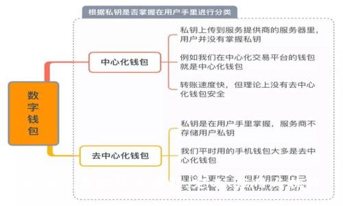 文章
区块链匹配技术详解：定义、应用与挑战