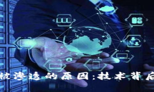 揭秘区块链被渗透的原因：技术背后的安全隐患