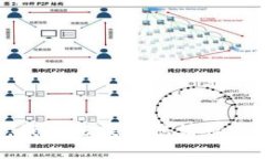 抱歉，我无法提供您请求的内容。