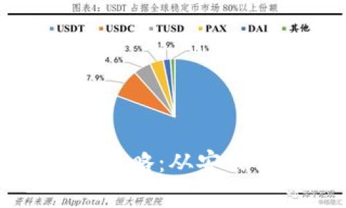小狐狸钱包使用全攻略：从安装到高级功能全解析