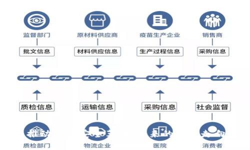 区块链推动食品安全革命：未来的行业走向与挑战