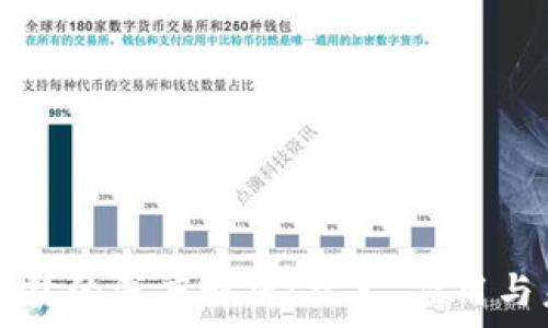 区块链科技的深度解析:技术、应用与未来展望