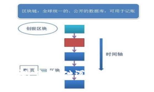 区块链：透视其基础逻辑优势及应用前景