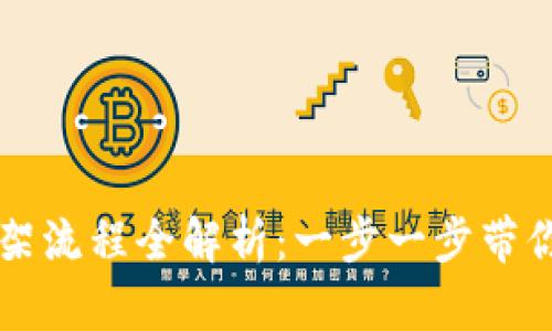 华为区块链上架流程全解析:一步一步带你走过每个环节