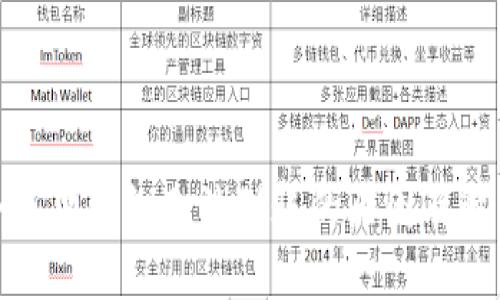 : 中本聪小狐狸钱包无法到账的原因及解决方案详解