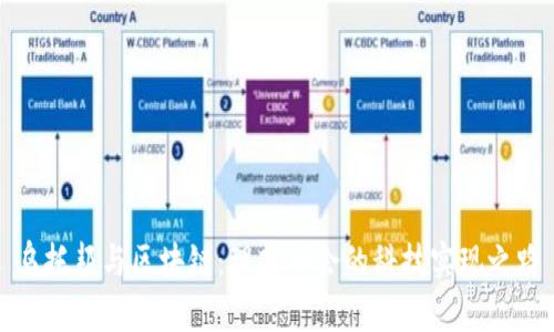 乌托邦与区块链:理想社会的科技实现之路