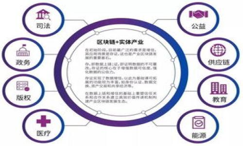 解密小狐狸钱包出错的原因与解决方案

小狐狸钱包, 钱包出错, 区块链, 数字资产/guanjianci

在区块链技术迅速发展的今天，数字货币钱包成为许多人管理和存储数字资产的主要工具。其中，小狐狸钱包（MetaMask）因其用户友好、功能强大，在市场中扮演了重要角色。然而，有些用户在使用小狐狸钱包时可能会遭遇各种错误，影响到他们的资产管理及交易，因此了解这些错误的原因及解决方案显得尤为重要。本文将全面分析小狐狸钱包出错的常见原因，并提供详细的解决方案，帮助用户更好地使用这一工具。

一、小狐狸钱包出错的常见原因

小狐狸钱包作为一个基于浏览器的数字资产管理工具，主要用于以太坊和ERC-20代币的管理。然而，在实际使用中，用户常常会遇到各种问题，这里列出了几种常见的出错原因：

1. **网络问题**：小狐狸钱包依赖于网络连接与以太坊节点进行通信。如果网络不稳定，可能导致钱包无法正常工作。例如，用户在进行交易时，可能会出现交易失败或超时的情况。

2. **浏览器缓存**：小狐狸钱包是通过浏览器扩展运行的，缓存可能会保存一些旧的或错误的数据。当缓存过多，可能会导致钱包运行不兼容或出错。

3. **软件版本问题**：如果用户没有及时更新小狐狸钱包的版本，可能会面临一些兼容性问题。新版本通常会修复一些已知错误，因此及时更新是非常重要的。

4. **安全和私钥问题**：小狐狸钱包很重视用户的安全性。如果用户在操作过程中输入错误的私钥或助记词，将无法访问钱包。

二、解决小狐狸钱包出错的方案

针对小狐狸钱包常见的出错原因，以下是一些解决方案，可以帮助用户快速修复问题，恢复钱包的正常使用：

1. **检查网络连接**：首先用户需要检查自己的网络是否稳定，可以试着重启路由器或更换网络。如果是在移动设备上使用，可以尝试切换到WiFi或数据网络，确保与区块链网络的连接良好。

2. **清除浏览器缓存**：用户可以通过浏览器的设置清除缓存。在Chrome浏览器中，用户可以打开“设置”“隐私与安全”“清除浏览数据”，选择“缓存的图片和文件”，然后点击“清除数据”。

3. **更新软件版本**：用户可以在小狐狸钱包的官方网站或浏览器扩展商店检查软件是否是最新版本。如果发现有更新，及时进行更新，确保可以使用最新的功能和修复。

4. **确认私钥与助记词**：如果用户输入了错误的私钥或助记词，需仔细检查输入是否正确。如果用户依然无法访问钱包，可能需要考虑恢复操作。

三、如何避免小狐狸钱包出错的情况

为了降低小狐狸钱包出错的可能性，用户需在实际操作中采取一些预防措施：

1. **保持软件更新**：定期检查软件的更新，确保使用的是最新版本。

2. **定期备份**：用户应定期备份钱包的助记词和私钥，确保存储在安全的地方，以防万一丢失。

3. **保持网络稳定**：使用小狐狸钱包时，确保网络连接稳定。可以考虑使用VPN进行加密连接，保护用户的隐私和安全。

4. **教育与学习**：不断学习与区块链相关的知识，提高自己的安全意识，了解如何有效管理和保护数字资产。

常见问题探讨

1. 小狐狸钱包出错时，如何快速恢复资产？
恢复小狐狸钱包中的资产通常是用户在遇到出错时最关注的问题。由于小狐狸钱包采用的是去中心化管理，用户的资产并不保存在钱包本身，而是存储在区块链网络中。因此，只需通过助记词或私钥就可以恢复资产。以下是详细步骤：

1. **确认私钥或助记词**：这需要用户在创建钱包时记录的助记词或私钥。如果用户丢失了这两者，将无法再次访问钱包中的资产。

2. **重新安装小狐狸钱包**：对于出错的情况，可以尝试完全卸载然后重新安装小狐狸钱包。在安装完成后，选择“导入钱包”，并根据系统指引输入助记词或私钥。

3. **等待区块链同步**：安装完成后，小狐狸钱包将自动连接到以太坊网络并同步区块链，这可能需要一定时间。同步完成后，用户能够再次看到自己的资产。

4. **检查资产安全**：成功恢复资产后，建议用户及时在另一个安全的地方备份私钥和助记词，确保能够在今后不再遭遇相同问题。

2. 如何防范小狐狸钱包中常见的安全问题？
随着数字货币的兴起，小狐狸钱包的安全问题也日益严重，损失资产的事件频频发生。因此，用户必须提高警惕，以防止各种潜在的安全威胁。以下是几个常见的安全建议：

1. **使用官方渠道**：确保下载和使用小狐狸钱包的最新版本应通过其官方网站。如果通过其他渠道获得钱包，可能存在安全风险。

2. **防范钓鱼网站**：钓鱼红包和假冒网站是常见的网络诈骗手法。用户在输入助记词或私钥时，务必检查网址，并确保链接是来自官方的。

3. **分散风险**：无需将所有资产放在同一个钱包中，可以考虑在多个钱包中分散存储不同的资产，提高安全性。

4. **使用硬件钱包**：为了更高的安全性，考虑使用硬件钱包（如Ledger或Trezor）存储大额资产。硬件钱包能够提供额外的物理安全层。

3. 小狐狸钱包未来发展趋势及用户展望
随着区块链技术的发展与普及，数字资产管理工具如小狐狸钱包将不断适应市场需求与技术进步。以下是一些潜在的发展趋势：

1. **扩展功能**：小狐狸钱包可能将引入更多的功能，如支持其他区块链资产、增加去中心化金融（DeFi）的入口等，以满足用户多元化的需求。

2. **用户体验**：未来，钱包界面可能更加简洁友好，并且增加更多的自定义选项，让不同背景的用户都能找到适合自己的使用方式。

3. **安全性提升**：安全性始终是数字资产管理的重中之重，小狐狸钱包可能会集成更多的安全措施，如生物识别技术、双重身份验证等，以提升用户的安全体验。

4. **加强教育与培训**：通过内容营销和用户教育，提升用户对数字资产安全和管理的认知，帮助他们在有更安全的环境下使用数字货币。

总之，小狐狸钱包作为一个重要的数字资产管理工具，在未来将面临更大的市场挑战与机遇。通过持续的技术创新与用户服务，相信它能够为更多用户提供便捷、安全的数字资产管理体验。