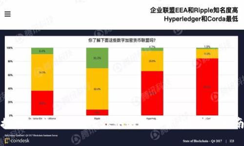 如何安全便捷地出售MetaMask中的加密货币？详细指南与实用技巧