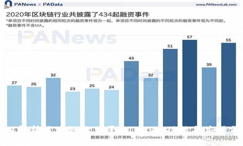 深入解析区块链软件平台:定义、功能与应用前景