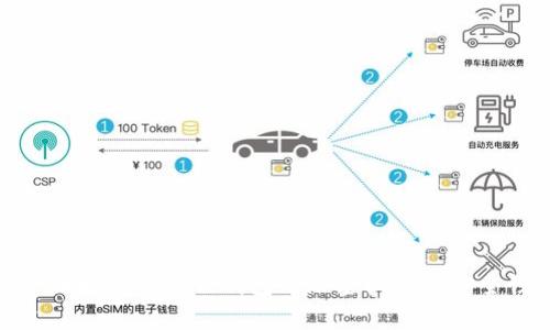 全面解析小狐狸钱包的加密机制及安全性