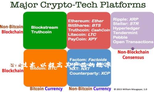 区块链技术在现代数字经济中越来越重要,而SAP作为全球领先的企业管理软件解决方案,积极探索和整合区块链技术,以提高其产品的效率和透明度。下面我们将详细介绍“区块链SAP是什么意思”、“它在企业管理中的应用”以及“如何实现区块链与SAP的集成”。
区块链与SAP:开启数字化转型的新篇章
