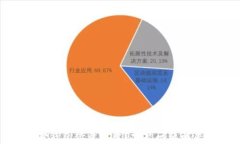 小狐狸钱包登录失败？常见问题解决攻略