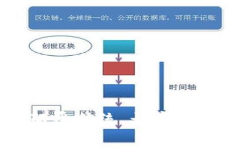 区块链发票:颠覆传统,开启数字经济的新纪元