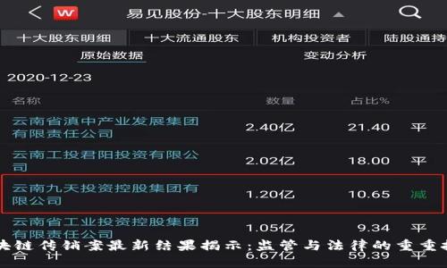 区块链传销案最新结果揭示：监管与法律的重重挑战
