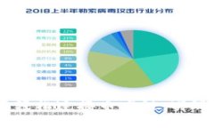  如何使用MetaMask轻松连接币安链，实现高效交易