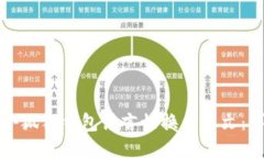 如何将小狐狸钱包语言切换为中文：详细指南
