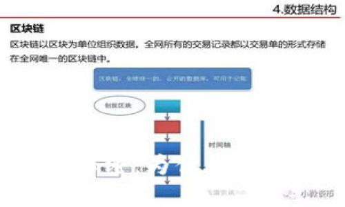 揭开小狐狸钱包秘密：为什么每天余额都不一样？