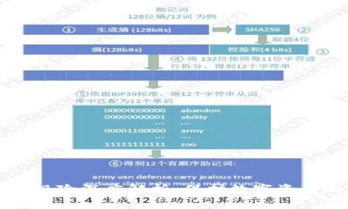 区块链四大风险深度解析：保护数字资产的关键要素