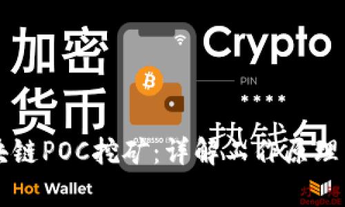 Title: 区块链POC挖矿:详解工作原理与前景展望