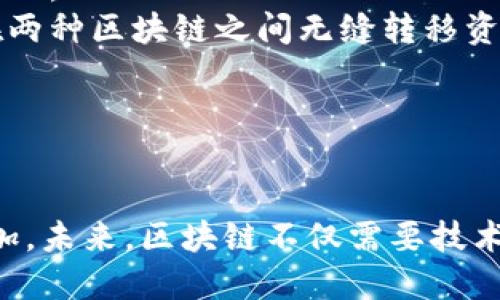 区块链三大瓶颈：揭秘技术发展的挑战与机遇

区块链, 技术瓶颈, 可扩展性, 安全性/guanjianci

引言
区块链技术因其去中心化、透明性和安全性等特征，被广泛应用于金融、供应链、身份认证等多个领域。然而，随着区块链技术的日益普及，三个主要瓶颈逐渐显露出其对技术发展和应用的限制。这三大瓶颈包括可扩展性、安全性和互操作性。本文将详细探讨这三大瓶颈及其影响，以及当前如何克服这些挑战。

一、可扩展性瓶颈
可扩展性是区块链技术中的一个核心概念，涉及到系统在面对大量用户和交易时的处理能力。当区块链网络的用户和交易数量快速增加时，原有的处理能力可能不足以满足需求，从而导致网络拥堵和交易延迟。
以比特币和以太坊为例，这些网络在高峰期时经常面临交易确认时间长和手续费高的问题。比特币的区块大小限制和平均每10分钟一块的出块时间，限制了其每秒钟能够处理的交易数量。而以太坊的热门DApp（去中心化应用）则会因网络拥堵而造成用户体验不佳。
为了解决可扩展性问题，一些新的区块链项目采用了不同的设计思路。例如，Chainlink、Polkadot和Zilliqa等项目通过引入分片技术、二层网络（Layer 2）等方法，大大提高了交易处理速度和效率。此外，一些团队也在探索与传统系统的结合，以实现更高的可扩展性。

二、安全性瓶颈
安全性是区块链技术的另一重要瓶颈。虽然区块链的去中心化特征使得篡改和欺诈变得更加困难，但并非完全免于风险。区块链网络仍然会因智能合约漏洞、51%攻击、私钥管理等问题而遭受攻击。
例如，在近年来，一些去中心化金融（DeFi）项目因安全漏洞而遭受重创，导致用户资金的损失。而51%攻击就是指如果一名矿工或矿工组织控制了超过50%的网络算力，他们可以对网络进行篡改、审计和执行双重支付等攻击行为。这些安全隐患使得用户对区块链的信任度受到影响。
为了解决安全性问题，开发者需要在智能合约设计中引入更严格的审核机制，并采取多重签名、时间锁等技术进行资金管理。同时，越来越多的项目开始进行白帽黑客测试，以找出潜在的安全漏洞。此外，在主流区块链网络中，推进共识机制的多样性，比如引入权益证明（PoS）等，可有效降低51%攻击的风险。

三、互操作性瓶颈
互操作性瓶颈指的是不同区块链网络之间缺乏有效的交互和信息共享机制，造成数据和资产孤岛现象。目前各个区块链生态系统的封闭性使得它们难以彼此交流，限制了整体效益的提升。
例如，如果用户希望在以太坊和比特币之间转移资产，就需要借助中心化的交易所来实现，增加了交易的复杂性和风险。同时，用户的体验也受到影响，因为他们需要在不同的平台上进行多次操作。
为了促进区块链之间的互操作性，行业内也在积极探索跨链技术，如Interledger协议、Cosmos、Polkadot等。它们通过创建一个共同的协议层来实现不同区块链之间的信息传递，进而消除数据和资产孤岛问题。

问题一：如何提高区块链的可扩展性？
在提升区块链可扩展性方面，社区和开发者已经提出了多种方法和方案。以下将详细探讨几种常见的可扩展性提升方案。
首先，分层架构是提高可扩展性的有效方式之一。可以将区块链分为主链和侧链，主链负责安全和最终性，而侧链则负责处理高频率的交易。这样的架构可以将低频交易与高频交易分开，降低主链负担，提高整体网络的响应速度。
其次，采用二层解决方案（Layer 2）也是一种解决方案。以太坊的Layer 2解决方案如Rollups和闪电网络，允许用户在链下进行大量交易，最后将结果登记在主链上。这样可以大幅提高交易处理速度，同时降低交易费用。
此外，区块大小的增加也是可扩展性提升的一种方式。尽管这样会带来中心化风险，但在短期内可以有效提高网络交易处理能力。
最后，利用更高效的共识机制也是一种选择。例如，较为常见的权益证明（PoS）较比特币的工作量证明（PoW）更节能，更高效地处理交易，这将有助于提高可扩展性。

问题二：如何提升区块链的安全性？
要提升区块链的安全性，需要从多个角度入手，以确保网络和用户资产的安全。
首先，智能合约的设计和审核至关重要。每个智能合约都必须经过严格的审计和测试，以确保没有安全漏洞。开发者可以利用专业的安全审计公司进行代码审核，也可以在开源社区中寻求帮助。
其次，采用多重签名和时间锁策略也可以显著提升安全性。特别是在管理大额资金或者关键操作时，使用多重签名可以减少单点故障的风险。而通过设置时间锁，可以确保即便私钥被盗，也必须经过一段预定的时间才能获得资金。
此外，推广教育和意识也是安全提升的重要环节。用户的安全意识需要不断提高，以减少因人为失误导致的风险。例如，对私钥的管理、钓鱼诈骗的防范等，用户需要充分了解。
最后，利用社区的力量增强安全性。很多区块链项目会鼓励白帽黑客进行安全测试，并为发现漏洞的用户提供奖励。这种开放安全模式能够让更多的人参与到项目的安全维护中。

问题三：如何实现区块链网络之间的互操作性？
实现区块链网络之间的互操作性是一个复杂但必要的过程。互操作性的实现可以通过多种路径来达到。
首先，引入标准协议是促进互操作性的基础。例如，引入跨链协议（如IBC）或不同网络之间的标准化消息格式，使得不同的区块链能够相互理解并互动。
其次，开发跨链资产转移机制可以帮助解决互操作性的问题。可以通过构建跨链桥（Bridge）来实现不同区块链之间的资产流通。跨链桥允许用户在两种区块链之间无缝转移资产，同时保持其安全性和透明性。
此外，区块链网络间的数据交换也至关重要。通过构建去中心化的中介平台，来协调不同区块链之间的通信，从而实现数据的共享和流通。
最后，在推动互操作性时，激励机制同样不可忽视。各个区块链项目可以通过提供奖励，鼓励参与者在不同链上进行交互，促进生态的繁荣与发展。

结论
区块链技术面临的三大瓶颈——可扩展性、安全性和互操作性，是推动其发展的主要挑战。随着技术的不断发展，解决这些挑战的方案也在不断增加。未来，区块链不仅需要技术的推动，更需要行业和用户共同的努力，才能实现其广泛的应用和落地。通过解决这些瓶颈，区块链必将在全球经济与社会中发挥更加重要的作用。