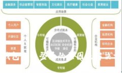 小狐狸钱包无法登录的原因及解决方法详解