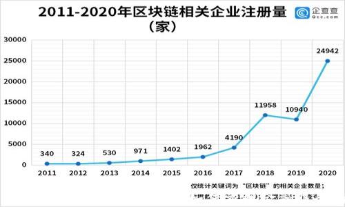 
深入探讨银行的区块链技术：如何重塑金融服务的未来