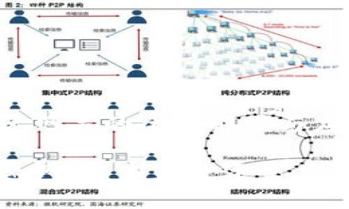 区块链加速网关的全面解读与应用前景
区块链加速网关:未来数字交易的高速通道