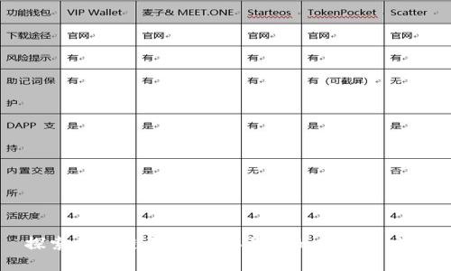 探索区块链声音:字体背后的奥秘与应用