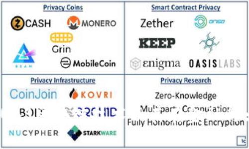 :深入解读UBS区块链技术及其在金融行业中的应用